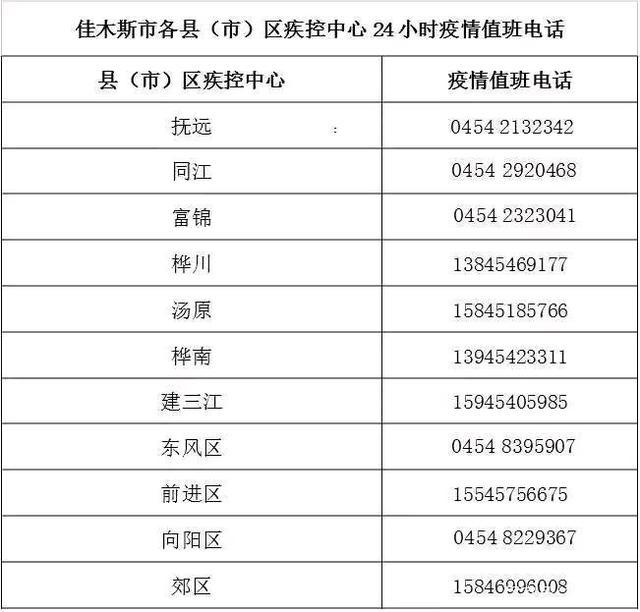 鹤岗最新24小时医保卡余额回收联系方式方法分析(最方便真实的鹤岗回收医保卡金额方法)
