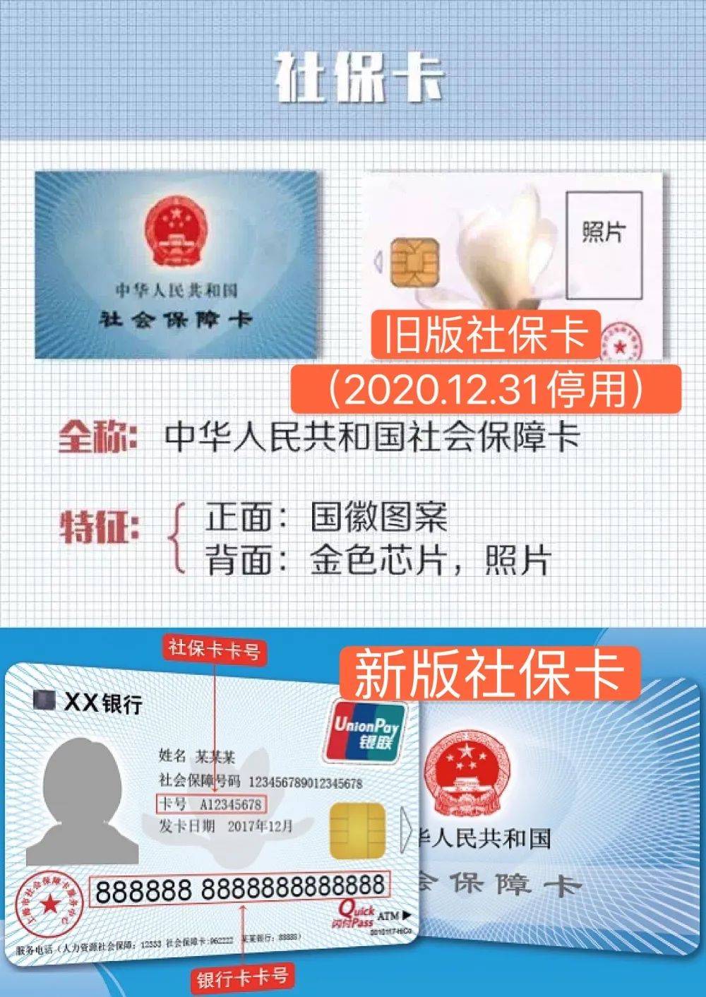 鹤岗最新上海24小时套医保卡方法分析(最方便真实的鹤岗上海24小时套医保卡流程详解方法)