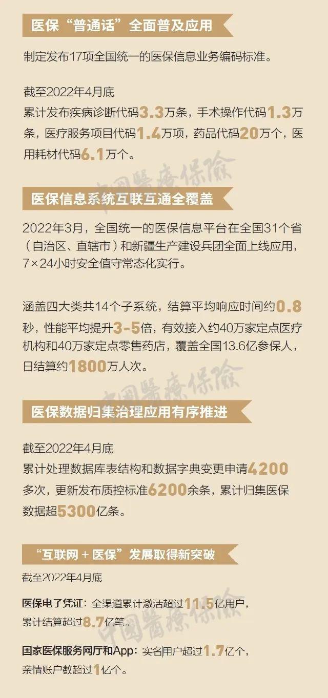鹤岗最新24小时高价回收医保方法分析(最方便真实的鹤岗医保取现24小时微信方法)
