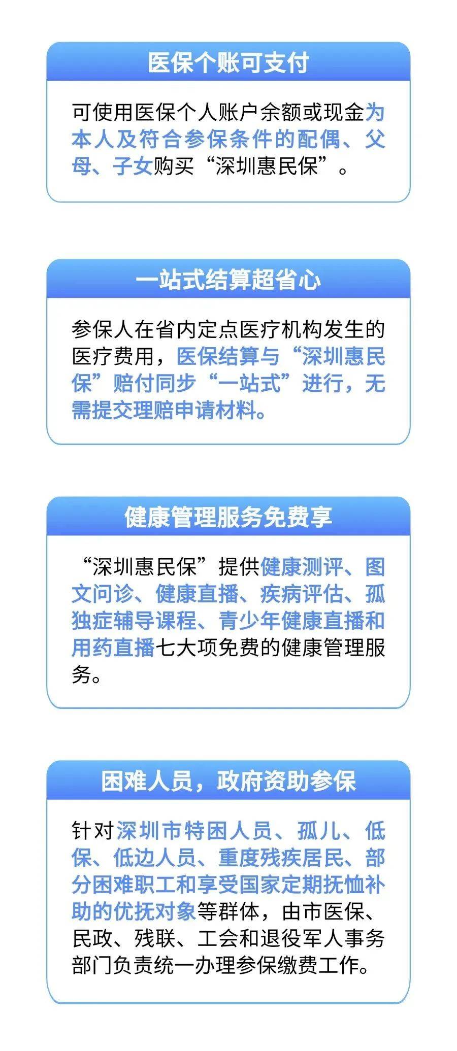 鹤岗最新城市惠民保障怎么取消方法分析(最方便真实的鹤岗如何取消惠民保自动微信扣款方法)