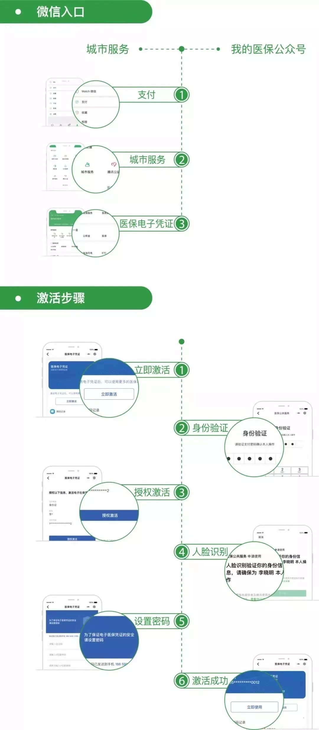 鹤岗最新昆山回收医保卡方法分析(最方便真实的鹤岗昆山旧的医保卡还能用吗方法)