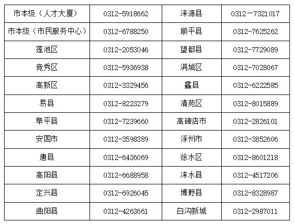 鹤岗最新医保卡有到期时间吗方法分析(最方便真实的鹤岗医保卡有到期时间吗现在方法)